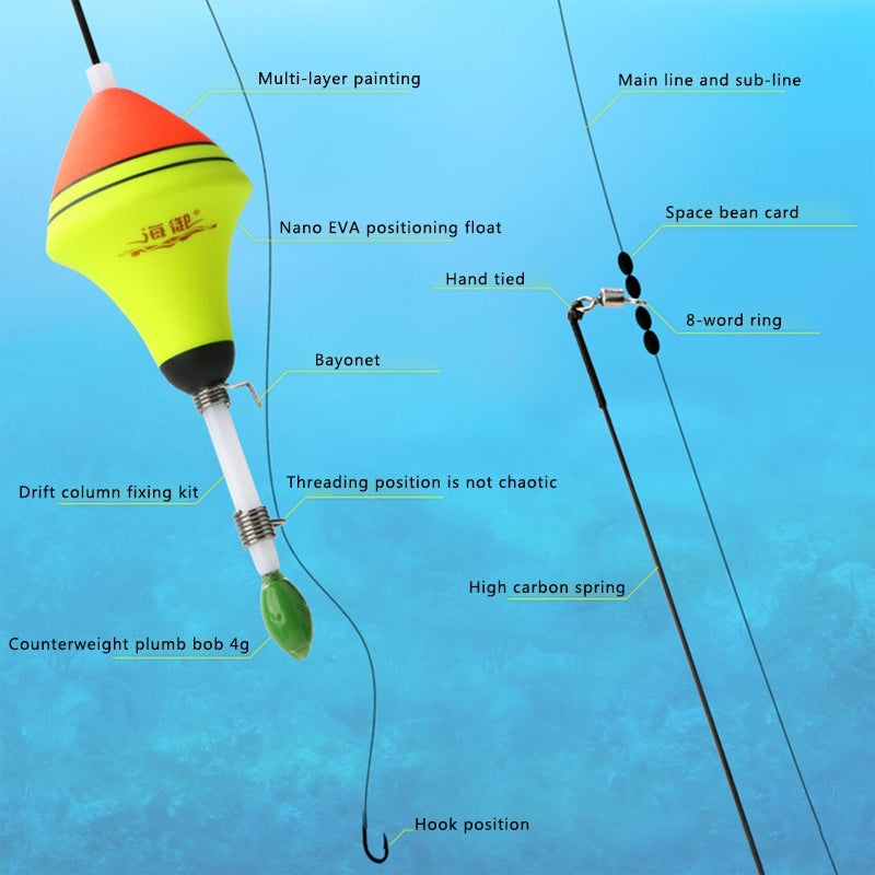 Automatic fishing float