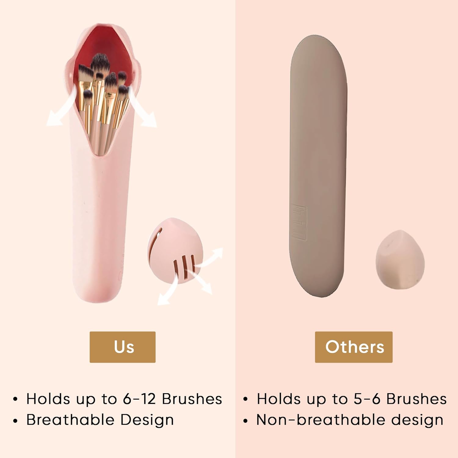 Travel Makeup Brush Holder, Beauty Blender Holder ,Silicone Make Up Brush Organizer Case With Makeup Sponge Holde,Soft & Sleek Cosmetic Pouch For Makeup Tools & Toiletry - Zalixer